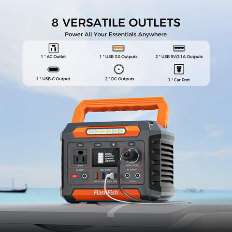 Portable Power Station 230Wh With 300W Continuous Power And 600W Peak, 110V AC Outlets, USB C And USB A, DC, LED Lighting