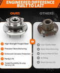 Comparison of Front Wheel Hub Assembly 5 Lug With ABS Direct Fit Replacement For Dodge Journey 2009-2020 And Ram ProMaster 2014-2015 Beefed Up Wheel Bearing Hub Assembly 513286 with competitor product showing manufacturing quality and corrosion protection benefits.