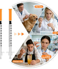 Disposable Syringe Kit With 30 Gauge Five Sixteenths Inch Needle 1 Milliliter Capacity 30 Individually Wrapped Per Pack Leak Proof Plunger Clear Unit Markings For Precise Dosing Pro Grade Lab Work for pet care and lab measuring