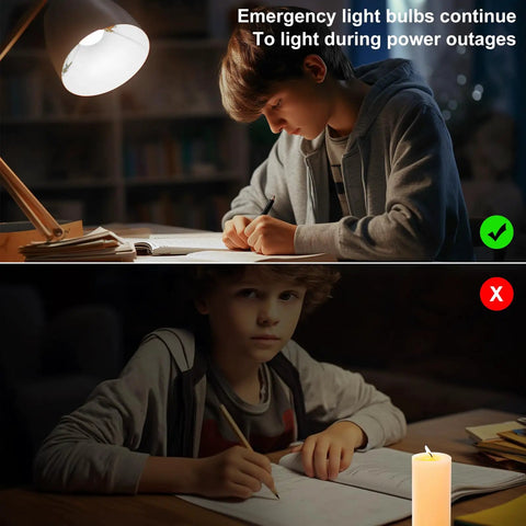 Comparison of studying with and without 10 Pack Rechargeable Emergency Light Bulbs For Power Outages And Camping