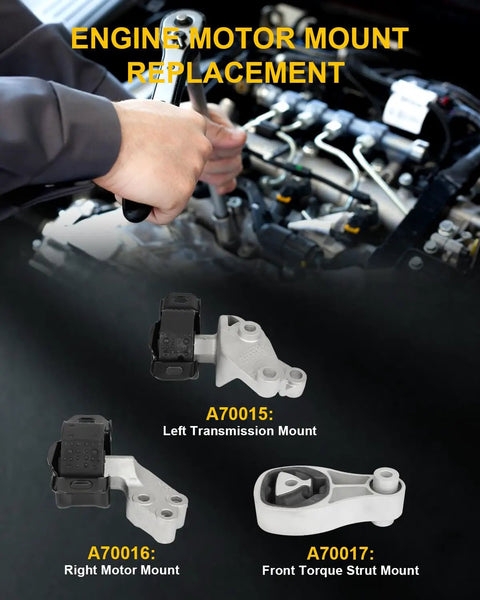 Heavy Duty Engine Motor And Transmission Mount Kit For Smart Fortwo 2008 To 2015 1.0 Liter And Electric. Engine mounts displayed with tools in car engine bay.
