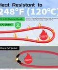 20 Foot Solar To XT60 Extension Cable 12AWG heat resistance comparison with XLPO jacket rated to 248°F versus others PVC jacket.