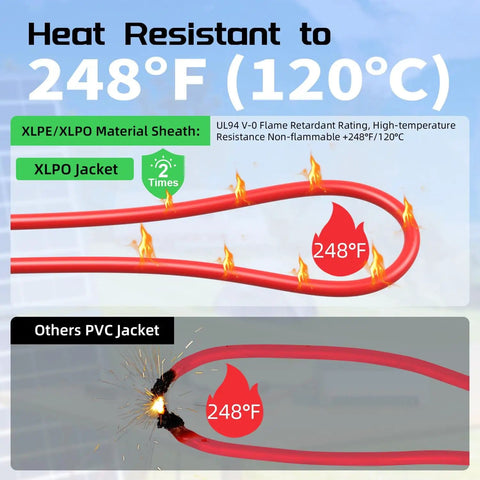 20 Foot Solar To XT60 Extension Cable 12AWG heat resistance comparison with XLPO jacket rated to 248°F versus others PVC jacket.