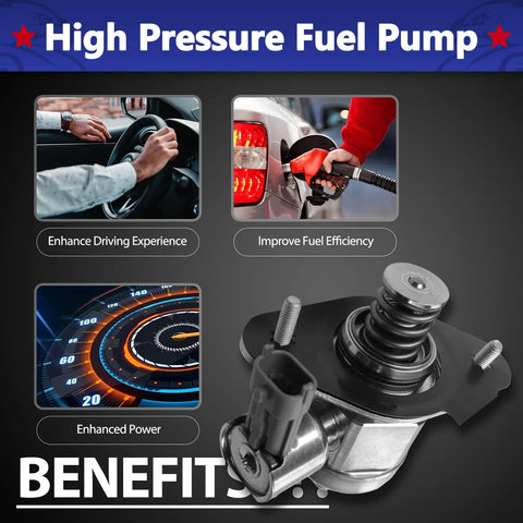 High Pressure Fuel Pump 12626234 Direct Fit Upgrade For Buick Enclave image with benefits description