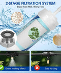 Outdoor Patio Misting System With 20 Brass Nozzles And Three Quarter Inch Adapter Pre Assembled Water Filter 75 Feet Of Tubing Large Area Cooling For Garden Patio Pool Backyard showing 2-stage filtration system with rust, algae, and sand removal.