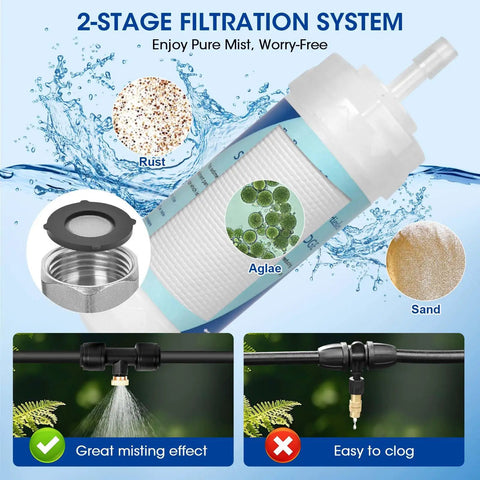 Outdoor Patio Misting System With 20 Brass Nozzles And Three Quarter Inch Adapter Pre Assembled Water Filter 75 Feet Of Tubing Large Area Cooling For Garden Patio Pool Backyard showing 2-stage filtration system with rust, algae, and sand removal.