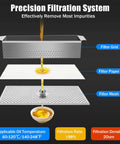 Precision filtration system showing filtered oil through grid, paper bag, and mesh for Commercial Kitchen Deep Fryer Oil Filter Pump With Quiet High Flow Motor, Easy Mobility Foldable Handle And Braked Wheels For Safe Hot Oil Straining In Busy Restaurant Cafes And Food Service Establishments.