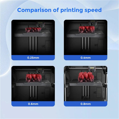 0.4mm 3S Quick Detachable Nozzle Assembly For Adventurer 5M And 5M Pro 3D Printer High Flow Up To 280C Replacement Nozzle comparing print speed