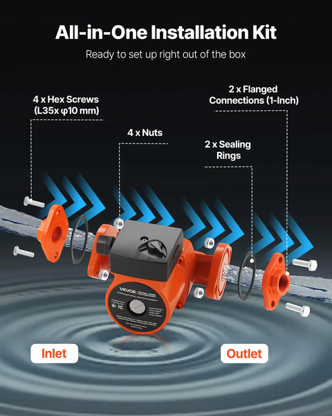 Hardcore Cast Iron Circulator Pump Moving 23 Gpm Through Home Plumbing Systems with inlet and outlet connections.