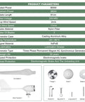 Product parameters and parts for 800W 48V Wind Turbine With Hybrid Charge Controller Kit Three Blade Outdoor Wind Power Generator for Home RV Boat Car Off Grid Living DIY Friendly And Ready To Go.
