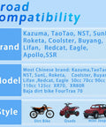 Broad Compatibility for Carburetor Upgrade For Baja 50cc To 125cc ATVs And Dirt Bikes Compatible With Taotao SunL Roketa Coolster Kazuma and more