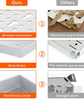 Comparison of Pegboard Wall Organizer System for Garage and Workshop No Brainer 4 Ft Kit with metal and fiberboard materials.