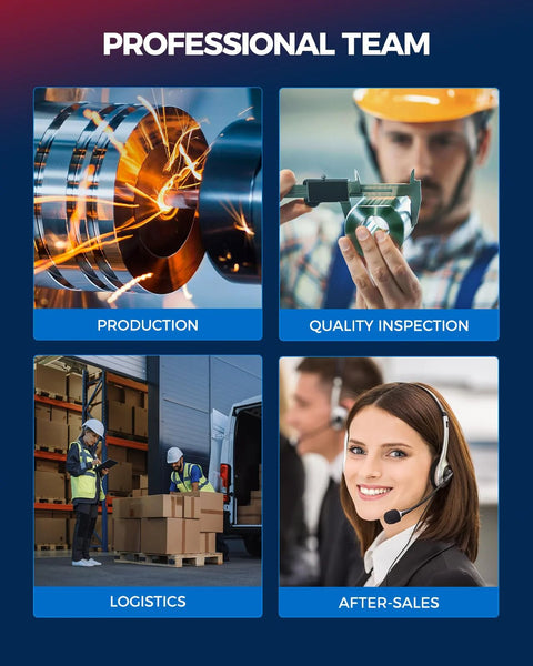 Collage depicting stages: production, quality inspection, logistics, and after-sales with professionals in each role.