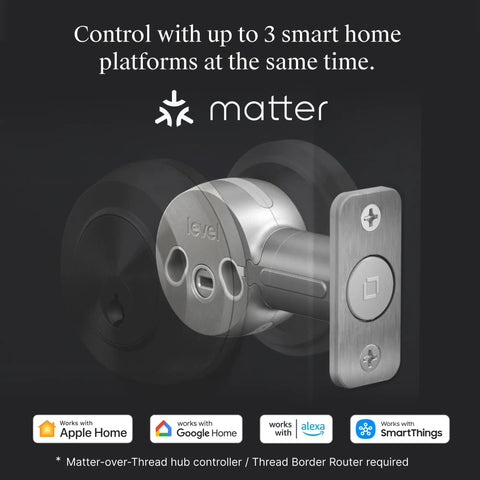 Turn Your Deadbolt Into A Smart Lock Without Replacing Keys Or Hardware With Matter Over Thread And Apple Home Key For No Key Hassle Keyless Entry And Remote Access Through Apple Alexa Google Home And SmartThings displayed on a smart lock installation kit.