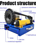 Close-up view of the Top Tier Manual Hydraulic Hose Crimping Machine With Seven Quick Change Dies And Magnetic Jaw features labeled.