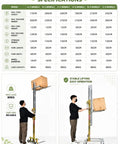 Heavy Duty Portable Fork Lift Manual Stacker With Winch Handles Up To 80kg, lifting a box for safe equipment moving.