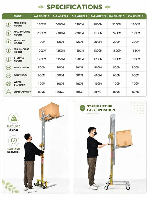 Heavy Duty Portable Fork Lift Manual Stacker With Winch Handles Up To 80kg, lifting a box for safe equipment moving.