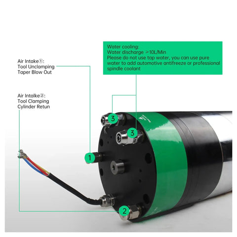 Kickass 7.5KW ATC Water Cooled Spindle With BT30 Automatic Tool Change featuring connection points for water and air intake.