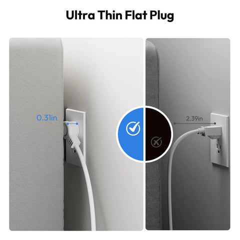 25 Ft Heavy Duty Extension Cord With Flat Plug And 8 Outlet Surge Protector USB Ports 1080 Joules 15A Circuit Breaker