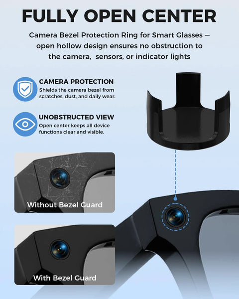 Diagram of Protective Resin Bezel Ring For Smart Glasses Camera Housing showing open hollow center and snap-on fit.