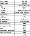 Detailed specifications of the Straight Fire Dc Dc Ev Charger Boost Converter, highlighting voltage, current, and protection features.