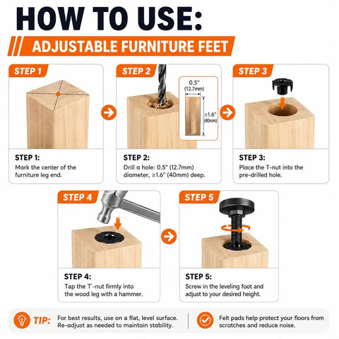 Installation guide for Beefy Heavy Duty Adjustable Furniture Leveling Feet Four Pack with step-by-step visual instructions.
