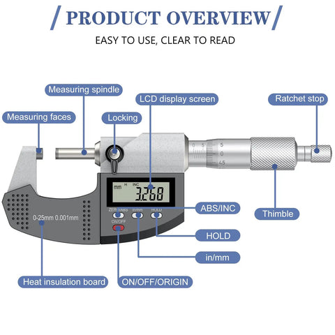 Dual-Mode Outside Micrometer With Digital And Mechanical Readout, Easy Switch, 0-1 Inch And 0-25.4 Mm, Ultra-Precise 0.00005 Inch And 0.001 Mm, Large LCD Display, Pro-Grade Machinist Thickness Gauge With Protective Case. labeled parts view