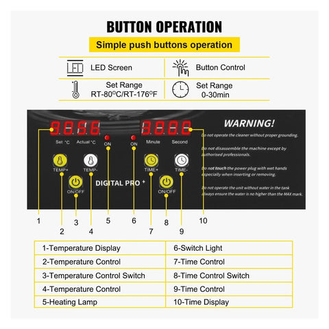 Digital control panel for the Countertop Ultrasonic Dishwasher With 10L Basin, featuring LED display and push buttons.