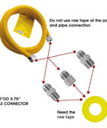 48 Inch Flexible Gas Connector Kit Five Eighths Inch Outer Diameter Yellow Coated Stainless Steel Hose One Half Inch ID For Dryer Stove Range Water Heater And Furnace Includes One Half MIP FIP And Three Quarters MIP Adapters with connection instructions
