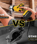 Comparison of Cordless Reciprocating Saw With 0-3500 SPM Stepless Speed and traditional corded saw, showcasing speed and versatility