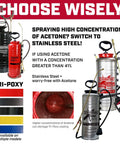 Comparison of Industrial 3 Gallon Sprayer With Tri Poxy Steel Tank and stainless steel options for acetone use.