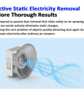 Heavy Duty Antistatic Nozzle For Air Shower System Kicks Static To Curb Instantly With Rapid Ion Blower and super fast dust removal kit shown in action.