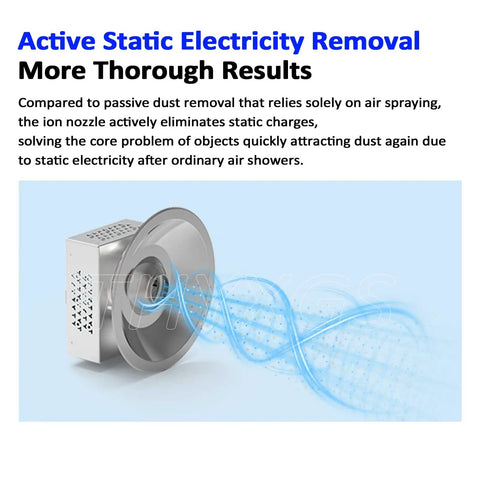 Heavy Duty Antistatic Nozzle For Air Shower System Kicks Static To Curb Instantly With Rapid Ion Blower and super fast dust removal kit shown in action.