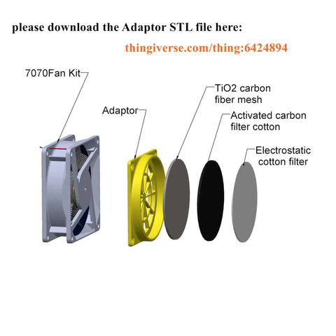 Exploded view of 7070 fan kit with adapter and filter components for All In One Resin 3D Printer Enclosure With Vent Kit