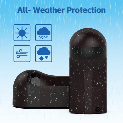 Must Have Infrared Photocell Sensor For Gate Openers And Garage Doors Indoor Outdoor Motion Detector Photo Eye IR Beam showing all-weather protection.
