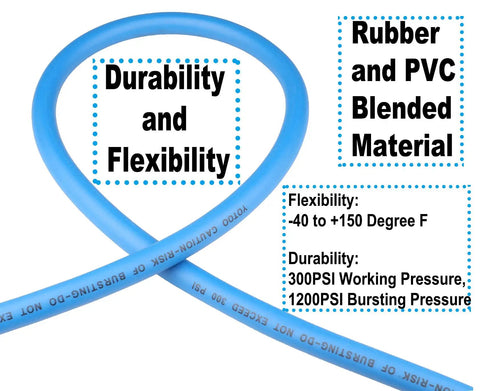 Blue Hybrid Air Hose One Quarter Inch By Fifty Feet, 300 PSI Heavy Duty Air Compressor Hose showing durability and flexibility features.