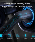Close-up of 32A 7.68kW Level 2 EV Charger With NEMA 14 50 20ft Wall Mount Station, SAE J1772 connector in use