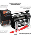 Heavy Duty 13500lbs Electric Winch With Wireless Remote 12V System And Stainless Steel Cable For Truck Trailer Jeep 4WD Off Road Recovery And Towing Jobs close-up of winch details including motor and hook