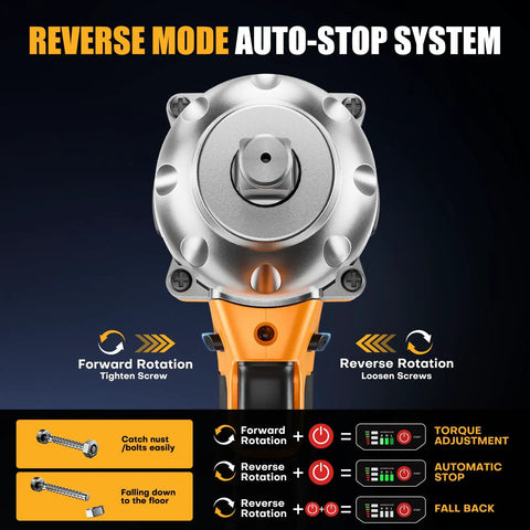 Beast 850Nm Cordless Brushless Impact Wrench Kit, 21V 1/2 Inch, Max 640 Ft-Lbs Torque, reverse mode auto-stop system