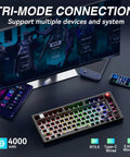 Top Shelf Wireless Mechanical Keyboard Kit With Rock Solid Gasket Mount Design, Reliable 75 Percent Layout, Premium Aluminum Alloy Frame, showing tri-mode connection compatibility with devices.