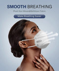 Person wearing KN95 Face Masks Pack of Fifty, Five Ply Disposable Masks, Breathable Comfy Fit, All Day Wear, High Filtration With At Least 95 Percent Efficiency, White, Made in USA, demonstrating smooth breathing feature on blue background.