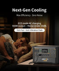 Beefy F3000LFP 3072Wh Portable Power Station on table with ECO mode, ideal for home, camping, RV, emergency use, silent operation.