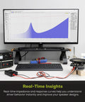 DATS V3 Computer Based Speaker And Audio Component Test System With USB Interface setup showing impedance graph on monitor