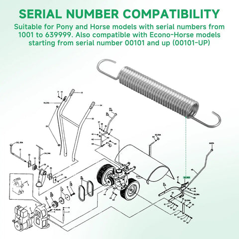 1492099 Tiller Clutch Spring for Two-Speed Rear Tine Tillers with diagram for compatibility with Pony Horse and models