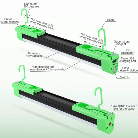 Diagram of 1000 Lumen Rechargeable Magnetic Work Light with 5 Modes, showing strong magnet base and 360-degree rotating hook features