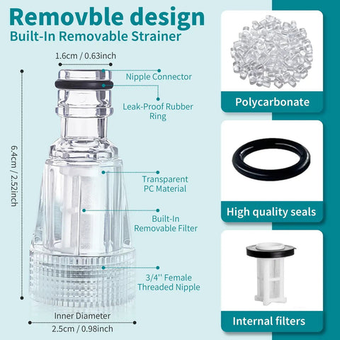 Five Pack Pressure Washer Garden Hose Adapters With 3/4 Inch Quick Connect Inlet Filter, Transparent Plastic Filter Design