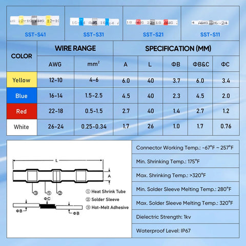 TICONN 150 PCS solder-seal wire connectors, heat-shrink butt splices, Amazon brand, waterproof and insulated