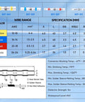 100 Pcs Solder Seal Wire Connectors Kit size and specifications chart with color-coded waterproof insulated terminals and splices.