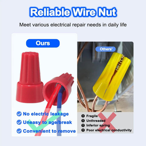 150 Piece Wire Caps And Connectors Kit With Springs For A No Brainer, Stable Twist On Connections, red and yellow wire nuts comparison
