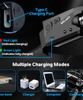 Rechargeable LED Headlamp With 230 Degree Panoramic Illumination Motion Sensor Hands-Free Ultra Lightweight Weatherproof Dual Light Source For Camping Hiking Running And Nighttime Outdoor Adventures For Adults And Kids charging setup with Type C port and multiple power sources.